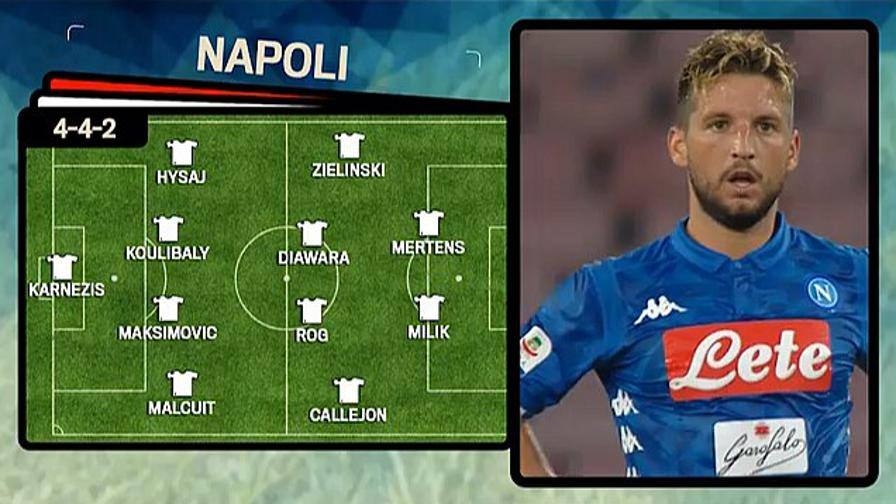 Napoli Ecco La Formazione Per Contenere L Empoli Video Gazzetta It